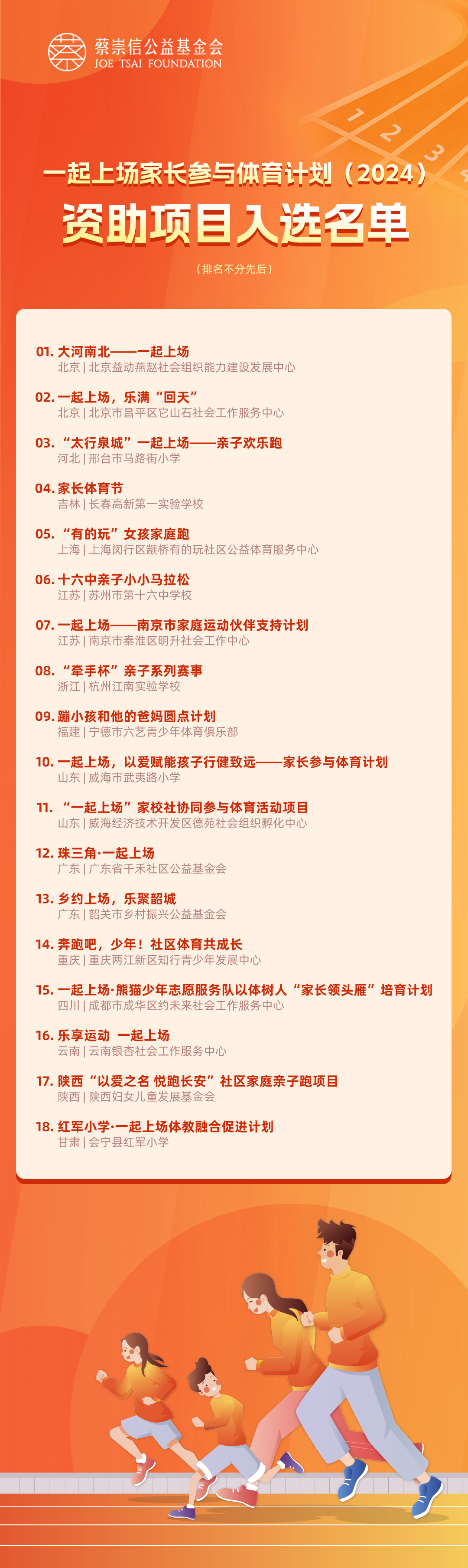 一起上场家长参与体育计划（2024）资助项目入选名单公布了！
